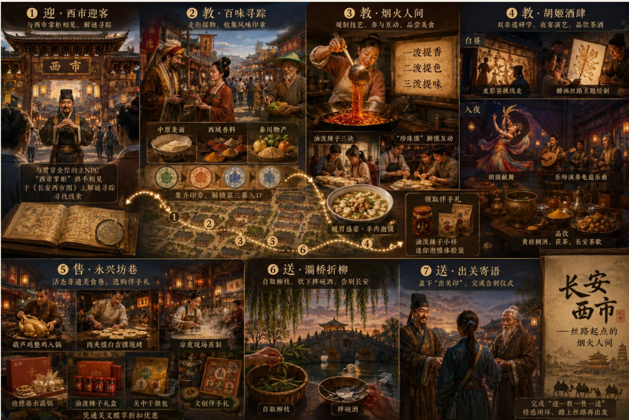 西安展馆全景